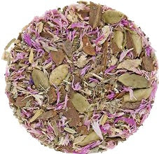 Sweet Belly’s Digest